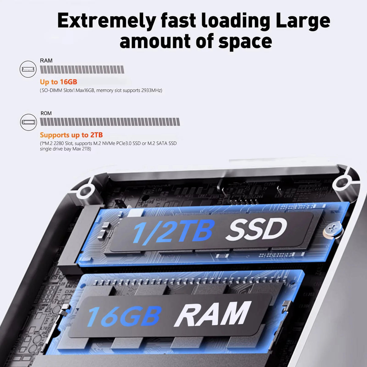 2026 New game Mini PC Intel i9 8950HK i3-6100 Computer Windows 11 16GB 1/2TB 4K Gaming Computer WiFi6 Portable Mini Desktop PC