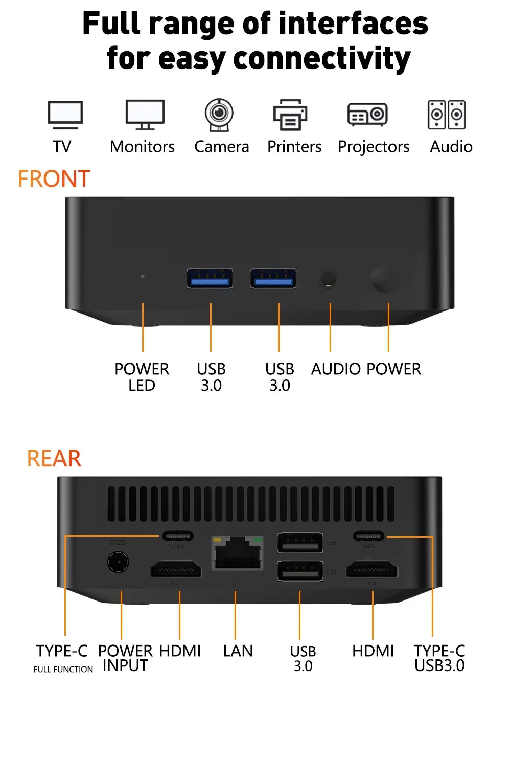 2026 New game Mini PC Intel i9 8950HK i3-6100 Computer Windows 11 16GB 1/2TB 4K Gaming Computer WiFi6 Portable Mini Desktop PC