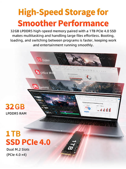 Firebat U6C 16” Gaming Laptop AMD Ryzen7 H255 8C/16T LPDDR5 32GB RAM M.2 PCIe4.0 1TB SSD WiFi6 BT5.2 16inch 2K 120Hz Screen Multi-functional Type-C 100W PD Windows11 Desktop Computer