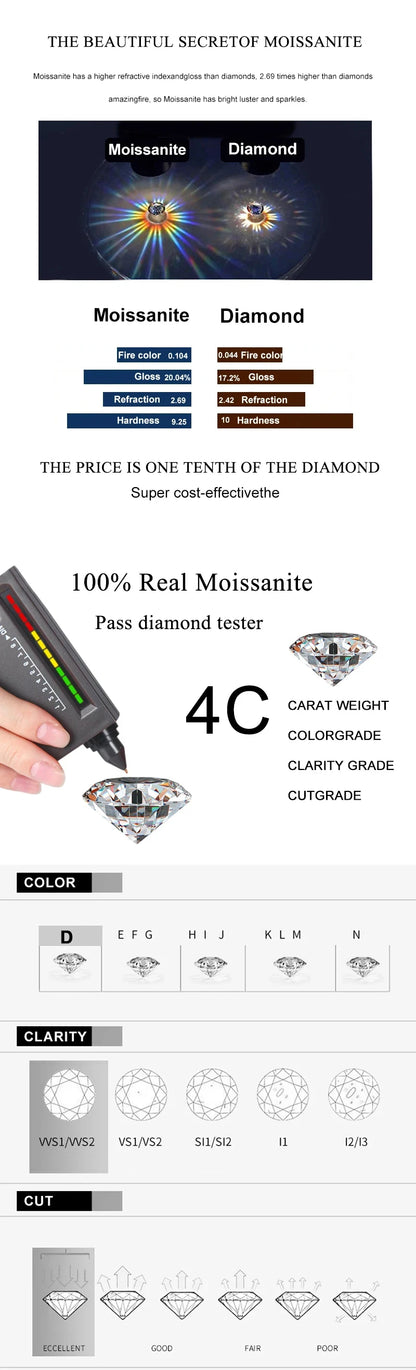 NeeTim 1ct 2ct Oval Cut Moissanite Ring for Women 925 Sterling Silver with Gold Plated Lab Diamond Rings Bands Fine Jewelry Gift